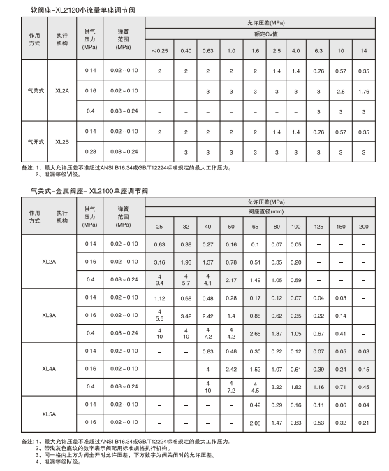 1593396980898159.png image.png